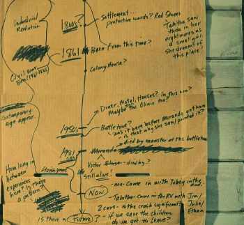 Timline constructed by Jade describing the hypothetical history of the town - From 402